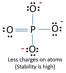 lewis structure of PO43-.jpg